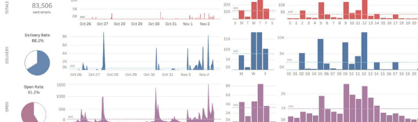 Past Event – From Data to Insights: The Power of Customer-Facing Marketing Analytics Webinar Past Event – From Data to Insights: The Power of Customer-Facing Marketing Analytics Webinar